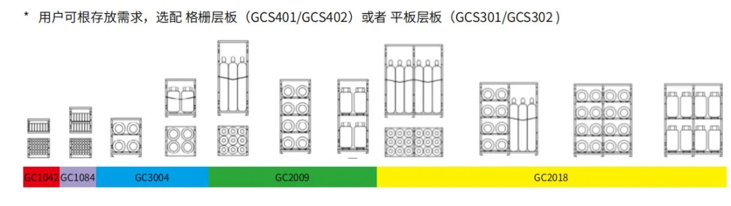 Sai-U Chemical Storage Gas Cylinder Storage Cage Store 42 Aerosal Cans Gc1042