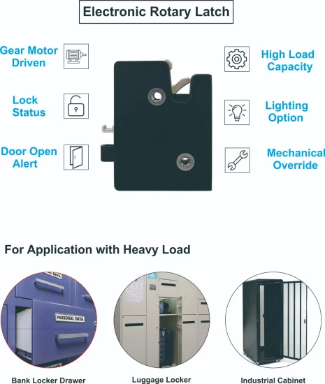 12VDC Electronic Rotary Locks with Dual Reporting for Ammo Cabinet Safe